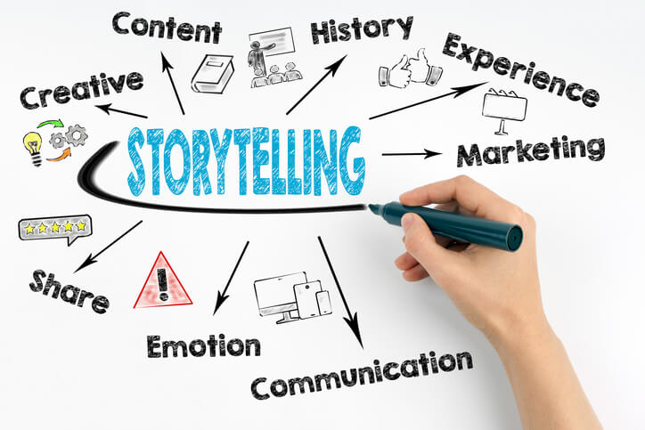 5 Tips for Incorporating Storytelling into Print Marketing